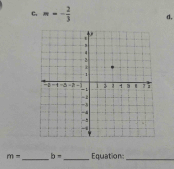 m=- 2/3  d.
m= _ b= _Equation:_