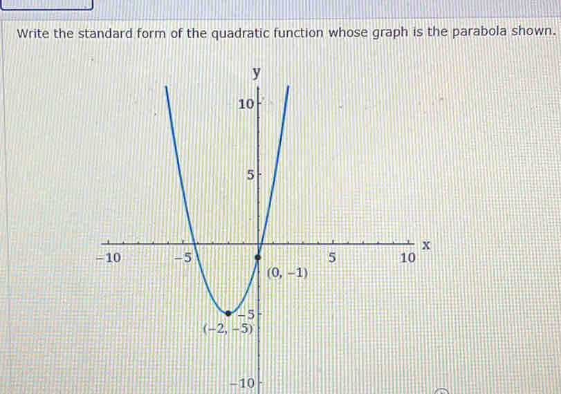 Write the standard form of the quadratic function whose graph is the parabola shown.
-10