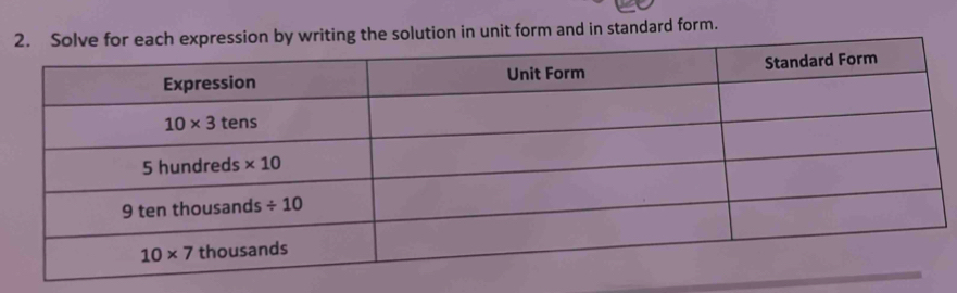 on in unit form and in standard form.