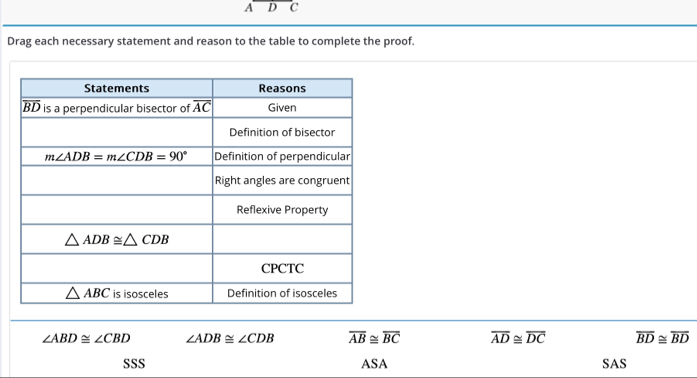 A D C
Drag each necessary statement and reason to the table to complete the proof.
∠ ABD≌ ∠ CBD ∠ ADB≌ ∠ CDB overline AB≌ overline BC overline AD≌ overline DC overline BD≌ overline BD
SSS ASA SAS