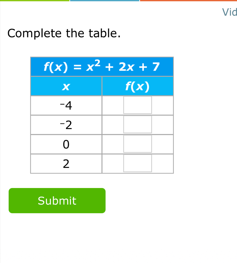 Vid
Complete the table.
Submit