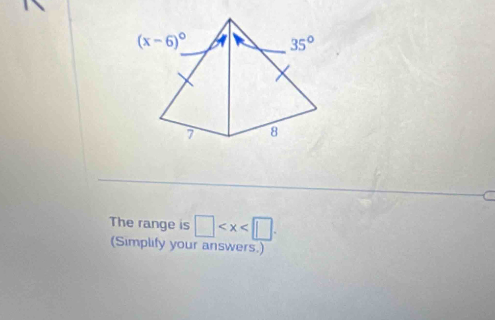 The range is □
(Simplify your answers.)