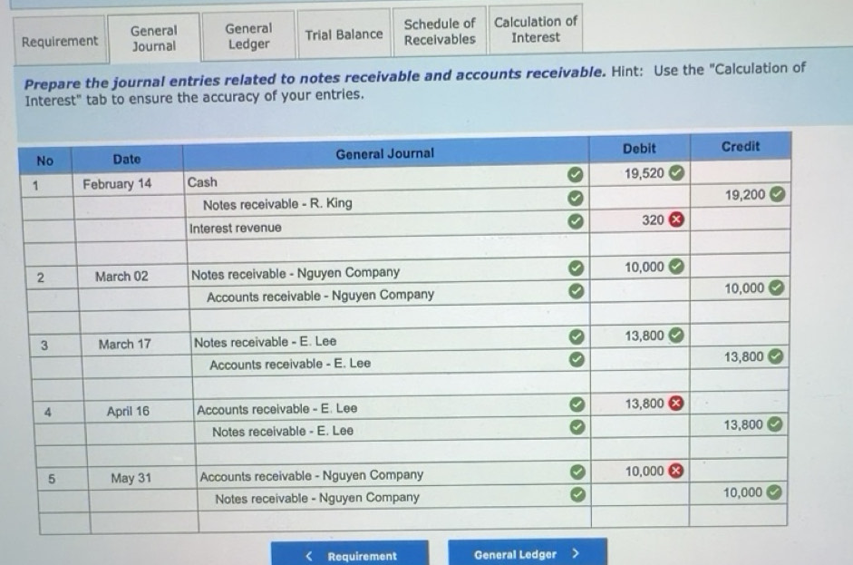 Solved: Requirement General General Schedule of Calculation of Journal ...