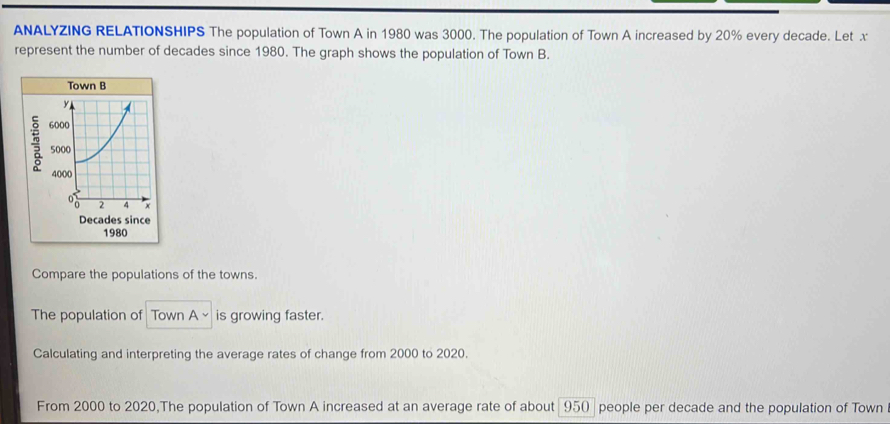 ANALYZING RELATIONSHIPS The population of Town A in 1980 was 3000. The population of Town A increased by 20% every decade. Let x
represent the number of decades since 1980. The graph shows the population of Town B. 
Town B
Decades since 
1980 
Compare the populations of the towns. 
The population of Town Asim is growing faster. 
Calculating and interpreting the average rates of change from 2000 to 2020. 
From 2000 to 2020,The population of Town A increased at an average rate of about 950 people per decade and the population of Town