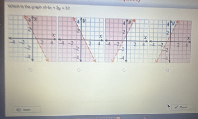 which is the graph of 4x+3y<3</tex> D 
Dane