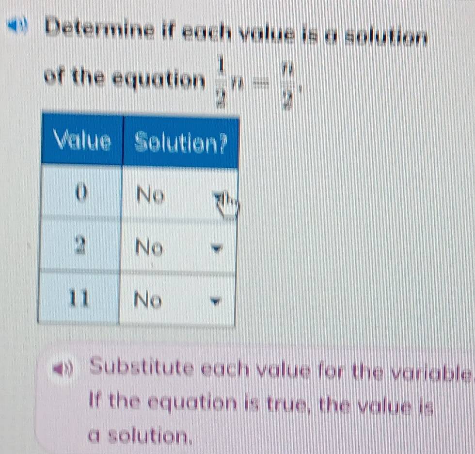 Determine if each value is a solution 
of the equation  1/2 n= n/2 . 
() Substitute each value for the variable 
If the equation is true, the value is 
a solution.