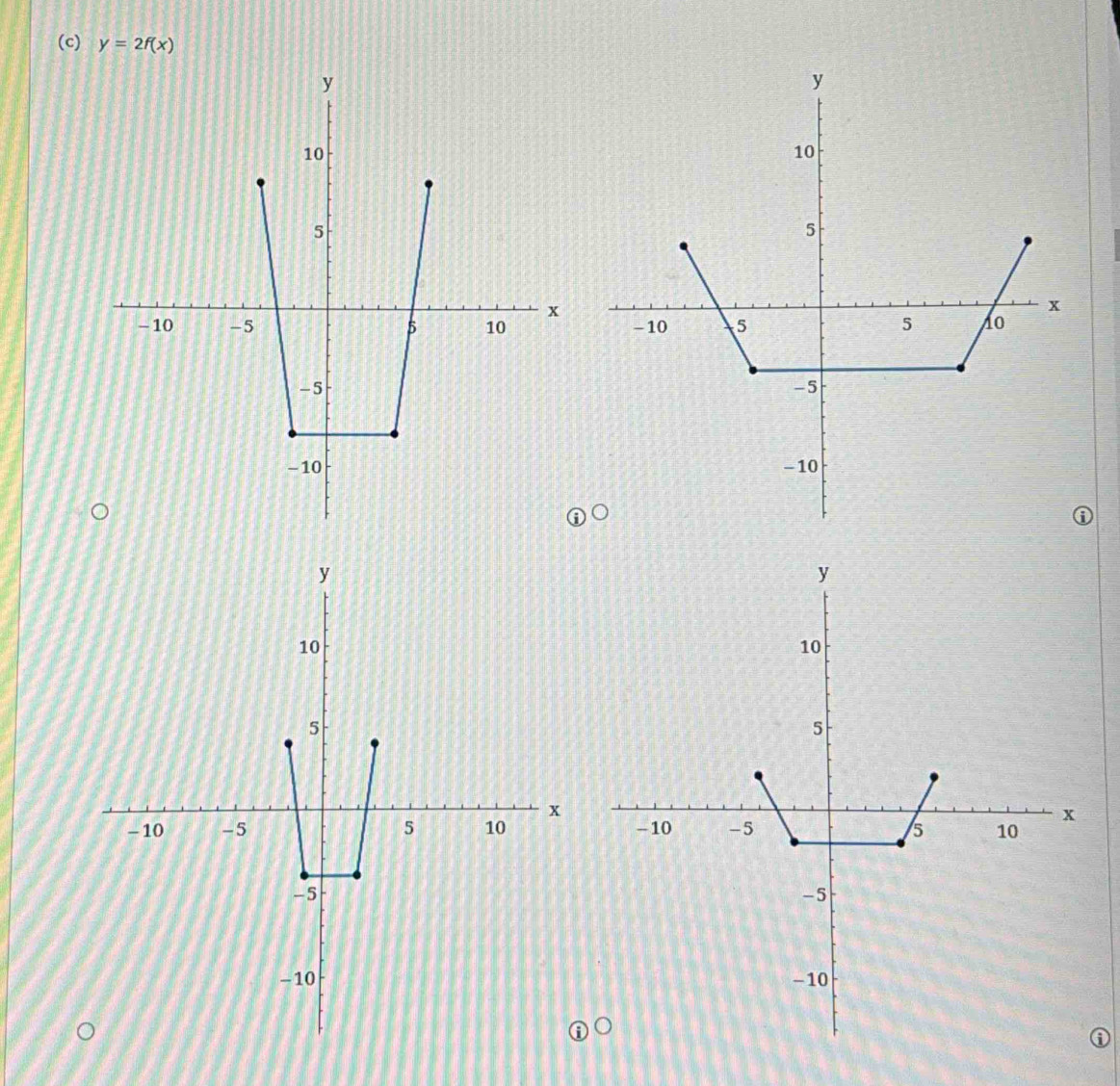 y=2f(x)
①