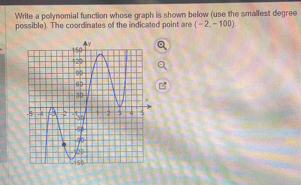 Solved: Write a polynomial function whose graph is shown below (use the ...