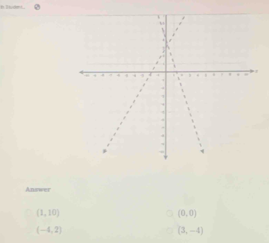 th Student..
Answer
(1,10)
(0,0)
(-4,2)
(3,-4)