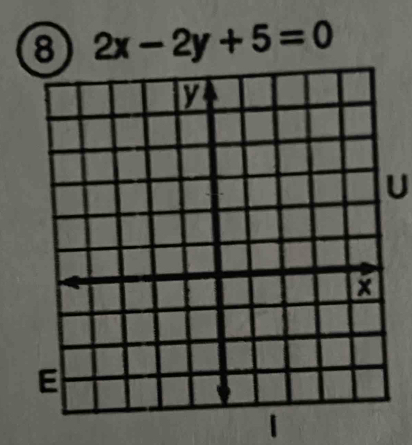 8 2x-2y+5=0
U 
|