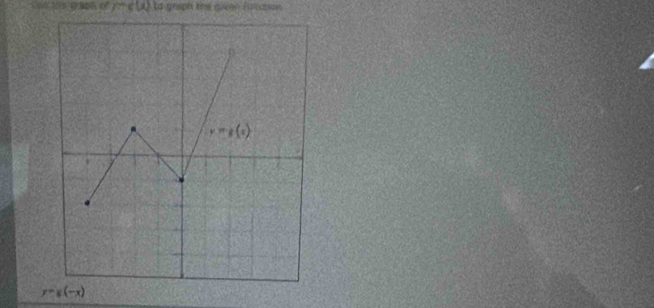 10° c(x) to graph the given f otaon