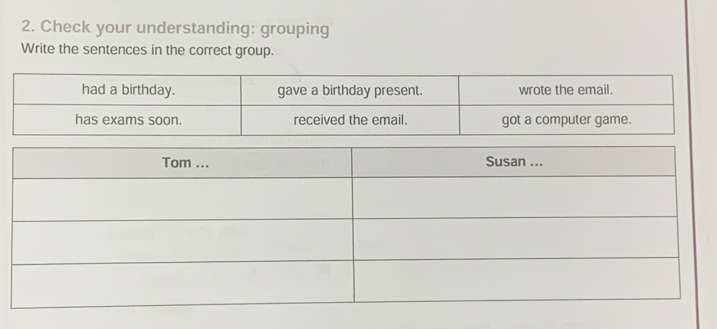 Check your understanding: grouping 
Write the sentences in the correct group.