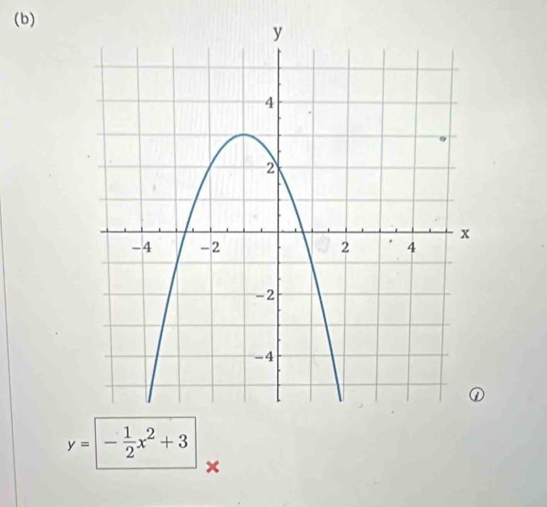 y= - 1/2 x^2+3
×