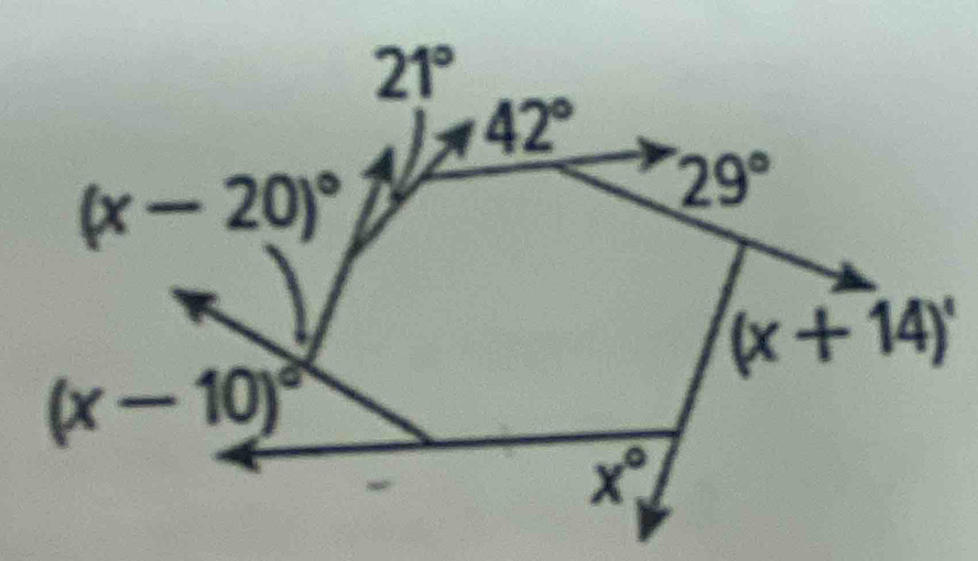 21°
42°
(x-20)^circ 
29°
(x+14)'
(x-10)^circ 
x°