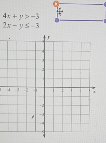 4x+y>-3
2x-y≤ -3