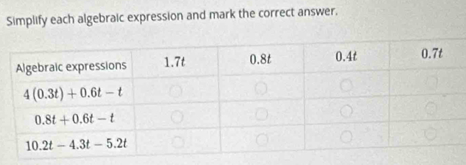 Simplify each algebraic expression and mark the correct answer,