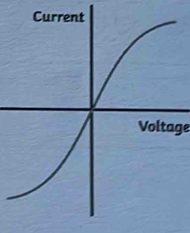 Voltage