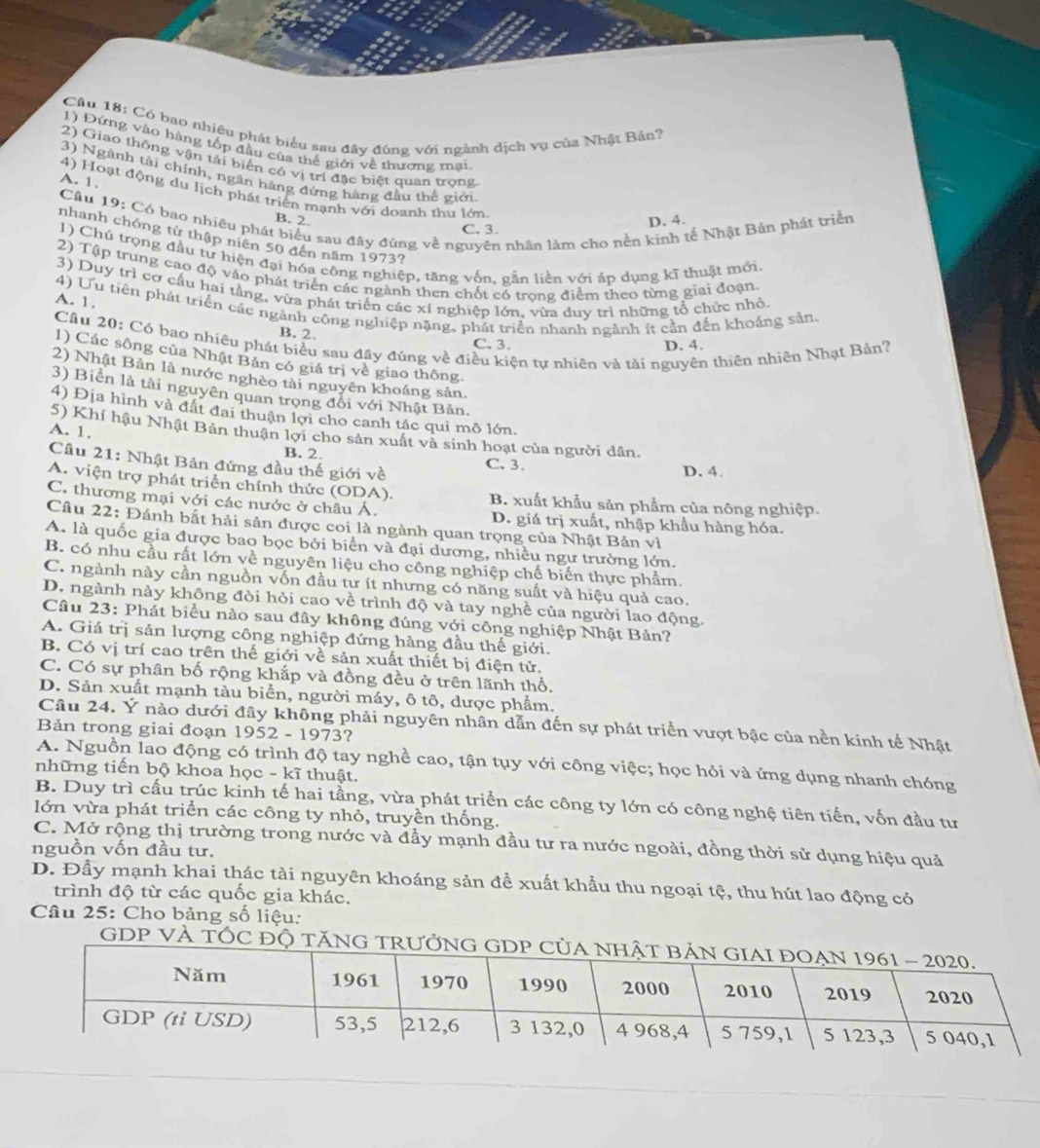 Có bao nhiêu phát biểu sau đây đúng với ngành dịch vụ của Nhật Bản?
1) Đứng vào hàng tốp đầu của thế giới về thương mại
2) Giao thông vận tải biển có vị trí đặc biệt quan trọng
3) Ngành tài chính, ngân hàng đừng hàng đầu thế giới
A. 1. 4) Hoạt động du lịch phát triển mạnh với doanh thu lớn.
Câu 19: Có bao nhiêu phát biểu sau đây đúng về nguyên nhân làm cho nền kinh tế Nhật Bản phát triển
B. 2.
C. 3. D. 4.
nhanh chóng từ thập niên 50 đến năm 1973?
1) Chú trọng đầu tự hiện đại hóa công nghiệp, tăng vốn, gần liền với áp dụng kĩ thuật mới
2) Tập trung cao độ vào phát triển các ngành then chốt có trong điểm theo từng giai đoạn
3) Duy trì cơ cầu hai tầng, vừa phát triển các xí nghiệp lớn, vừa duy trì những tổ chức nhỏ
A. 1.
4) Ưu tiên phát triển các ngành công nghiệp nặng, phát triển nhanh ngành ít cần đến khoáng sản
Cầu 20: Có bao nhiêu phát biểu sau đây đúng về điều kiện tự nhiên và tài nguyên thiên nhiên Nhạt Bản?
B. 2. C. 3.
D. 4.
1) Các sông của Nhật Bản có giá trị về giao thông.
2) Nhật Bản là nước nghèo tài nguyên khoáng sản.
3) Biển là tài nguyên quan trọng đổi với Nhật Bản.
4) Địa hình và đất đai thuận lợi cho canh tác qui mô lớn.
A. 1.
5) Khí hậu Nhật Bản thuận lợi cho sản xuất và sinh hoạt của người dân.
B. 2.
Câu 21: Nhật Bản đứng đầu thế giới về C. 3. D. 4.
A. viện trợ phát triển chính thức (ODA). B. xuất khẩu sản phẩm của nông nghiệp.
C. thương mại với các nước ở châu Á, D. giá trị xuất, nhập khẩu hàng hóa.
Câu 22: Đánh bắt hải sản được coi là ngành quan trọng của Nhật Bản vì
A. là quốc gia được bao bọc bởi biển và đại dương, nhiều ngư trường lớn.
B. có nhu cầu rất lớn về nguyên liệu cho công nghiệp chế biến thực phẩm.
C. ngành này cần nguồn vốn đầu tư ít nhưng có năng suất và hiệu quả cao.
D. ngành này không đòi hỏi cao về trình độ và tay nghề của người lao động.
Câu 23: Phát biểu nào sau đây không đúng với công nghiệp Nhật Bản?
A. Giá trị sản lượng công nghiệp đứng hàng đầu thế giới.
B. Có vị trí cao trên thế giới về sản xuất thiết bị điện tử.
C. Có sự phân bố rộng khắp và đồng đều ở trên lãnh thổ.
D. Sản xuất mạnh tàu biển, người máy, ô tô, dược phẩm.
Câu 24. Ý nào dưới đây không phải nguyên nhân dẫn đến sự phát triển vượt bậc của nền kinh tế Nhật
Bản trong giai đoạn 1952 - 1973?
A. Nguồn lao động có trình độ tay nghề cao, tận tụy với công việc; học hỏi và ứng dụng nhanh chóng
những tiến bộ khoa học - kĩ thuật.
B. Duy trì cấu trúc kinh tế hai tầng, vừa phát triển các công ty lớn có công nghệ tiên tiến, vốn đầu tư
lớn vừa phát triển các công ty nhỏ, truyền thống.
C. Mở rộng thị trường trong nước và đẩy mạnh đầu tư ra nước ngoài, đồng thời sử dụng hiệu quả
nguồn vốn đầu tư.
D. Đầy mạnh khai thác tài nguyên khoáng sản để xuất khẩu thu ngoại tệ, thu hút lao động có
trình độ từ các quốc gia khác.
Câu 25: Cho bảng số liệu:
GDP VÀ TỐC ĐỘ TĂ