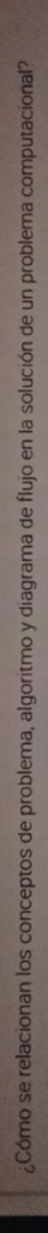 ¿Cómo se relacionan los conceptos de problema, algoritmo y diagrama de flujo en la solución de un problema computacional?