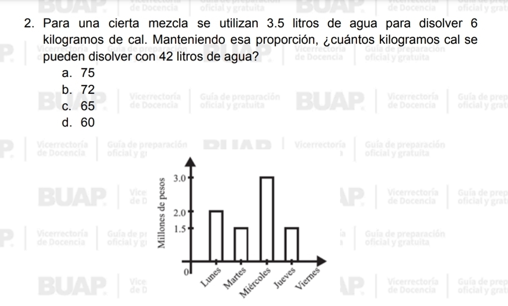 Para una cierta mezcla se utilizan 3.5 litros de agua para disolver 6
kilogramos de cal. Manteniendo esa proporción, ¿cuántos kilogramos cal se
pueden disolver con 42 litros de agua?
a. 75
b. 72 Vicerrectoria Guía de preparación BUAP I Vicerrectoría Guía de prep
c. 65 de Docencia oficial y gratuita de Docencia oficial y grat
d. 60
D Vicerrectoría Guía de preparación 。 a Vicerrectoría Guía de preparación
de Docencia oficial y goficial y gratuita
ViceVicerrectoría Guía de prep
。
BU Ap de D
de Docencia oficial y grat
Vicerrectoría Guía de prGuía de preparación
ia
de Docencia oficial y goficial y gratuita
IP Vicerrectoría
BUAP ViceGuía de prep
de Dde Docencia oficial y grat