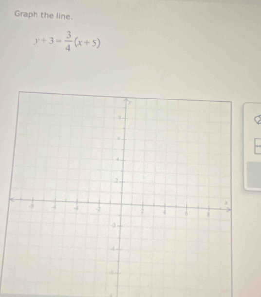 Graph the line.
y+3= 3/4 (x+5)