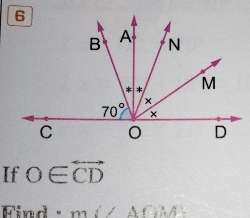 If 0∈ vector CD
Eind- m(∠ ACAB