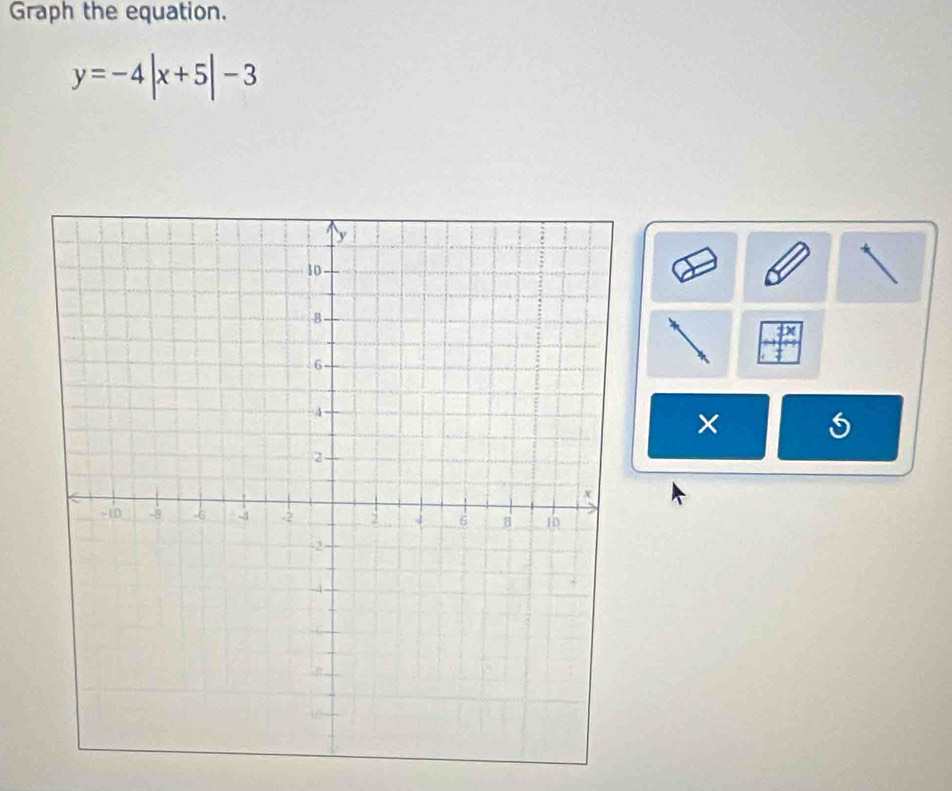 Graph the equation.
y=-4|x+5|-3
×