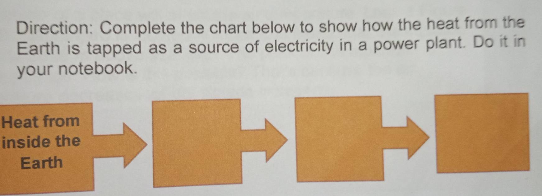 Direction: Complete the chart below to show how the heat from the 
Earth is tapped as a source of electricity in a power plant. Do it in 
your notebook. 
Heat from 
inside the