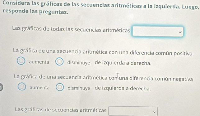 Considera las gráficas de las secuencias aritméticas a la izquierda. Luego,
responde las preguntas.
Las gráficas de todas las secuencias aritméticas
La gráfica de una secuencia aritmética con una diferencia común positiva
aumenta disminuye de izquierda a derecha.
La gráfica de una secuencia aritmética con una diferencia común negativa
aumenta disminuye de izquierda a derecha.
Las gráficas de secuencias aritméticas