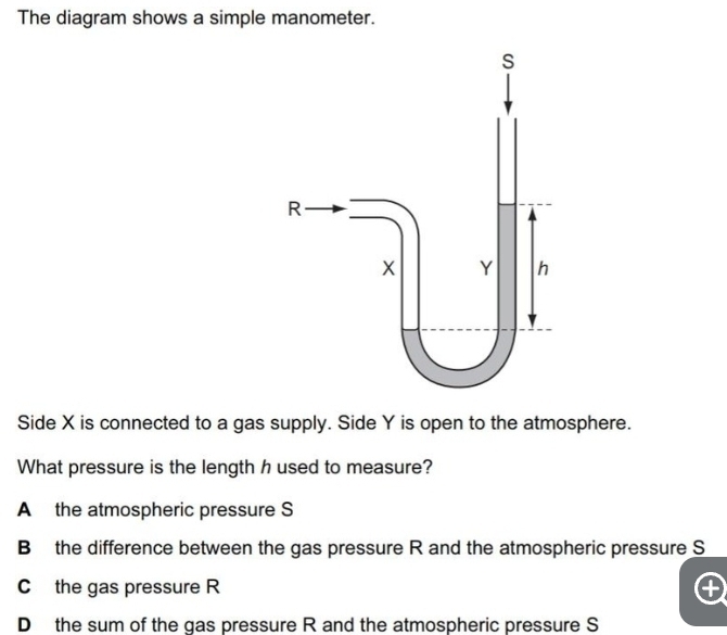 The diagram shows a simple manometer.
Side X is connected to a gas supply. Side Y is open to the atmosphere.
What pressure is the length h used to measure?
A the atmospheric pressure S
B the difference between the gas pressure R and the atmospheric pressure S
Cthe gas pressure R
D the sum of the gas pressure R and the atmospheric pressure S