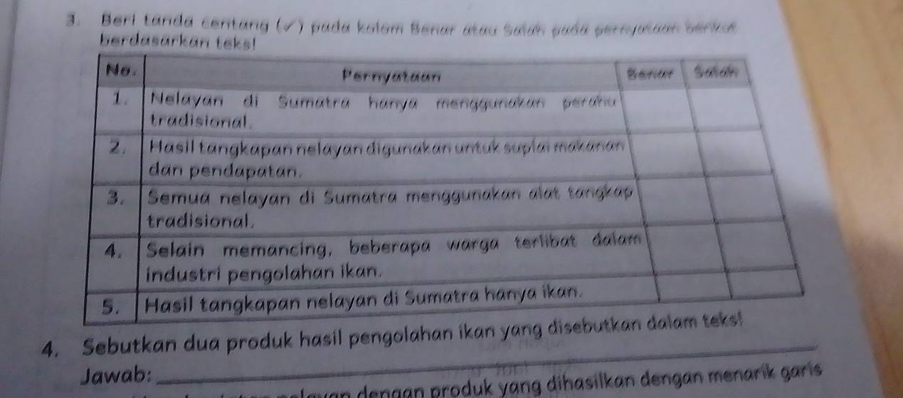 Berl tanda centang (√) pada kolom Benar atau Salah pada pernyatuan benkos 
berdasarkan 
4. Sebutkan dua produk hasil pengolahan ik 
Jawab: 
_ 
layan dengan produk yang dihasilkan dengan menarík garis