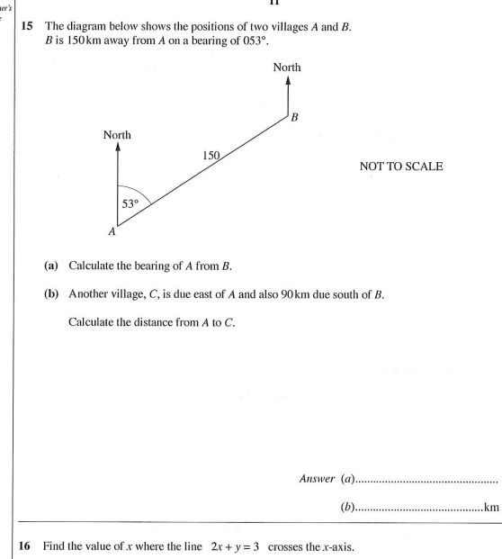 er 's
15 The diagram below shows the positions of two villages A and B.
B is 150km away from A on a bearing of 053°.
NOT TO SCALE
(a) Calculate the bearing of A from B.
(b) Another village, C, is due east of A and also 90km due south of B.
Calculate the distance from A to C.
Answer (a)_
(b)_ km
16 Find the value of x where the line 2x+y=3 crosses the x-axis.
