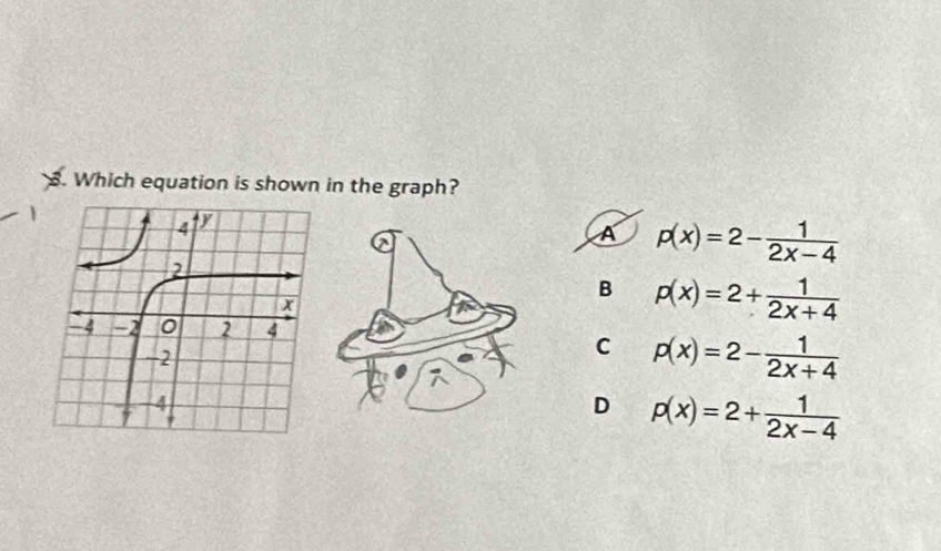 Which equation is shown in the graph?
A p(x)=2- 1/2x-4 
B p(x)=2+ 1/2x+4 
C p(x)=2- 1/2x+4 
D p(x)=2+ 1/2x-4 