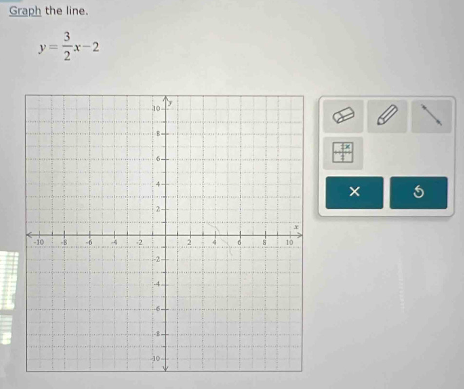 Graph the line.
y= 3/2 x-2
 7x/4 
×