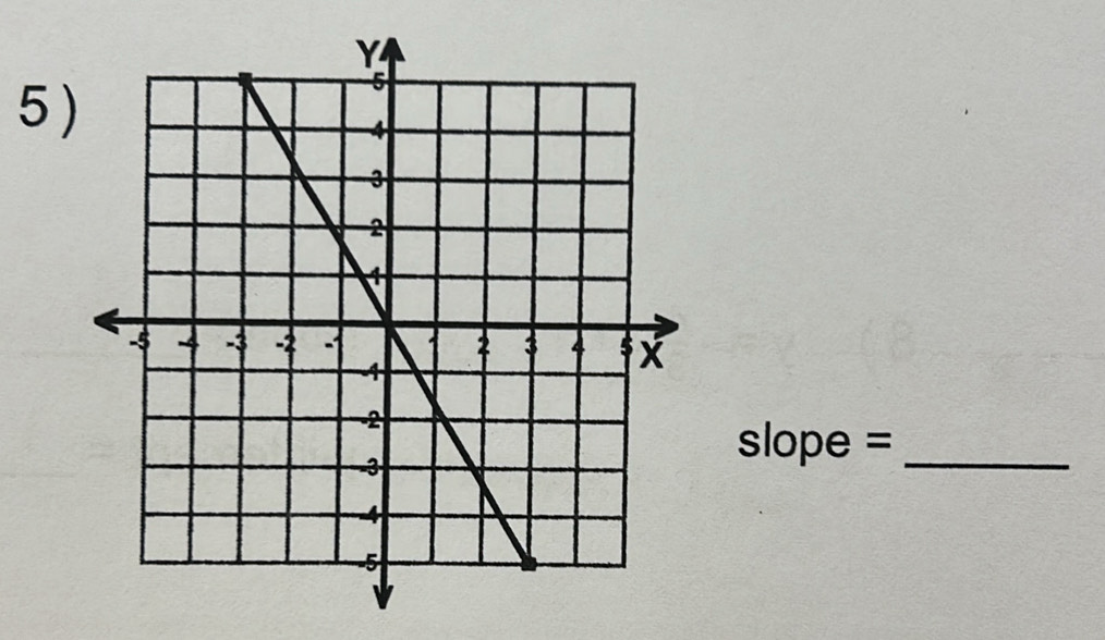 5
slope =_ 