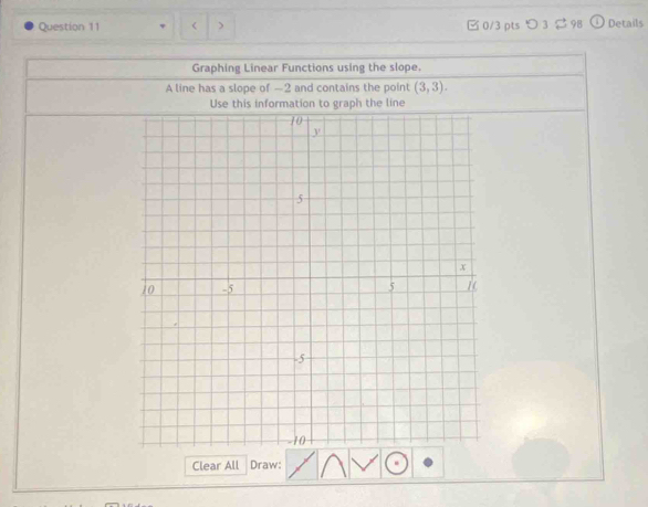 □ 0/3 pts つ 3 98 Details 
Graphing Linear Functions using the slope. 
A line has a slope of —2 and contains the point (3,3). 
Use this information to graph the line 
Clear All Draw: