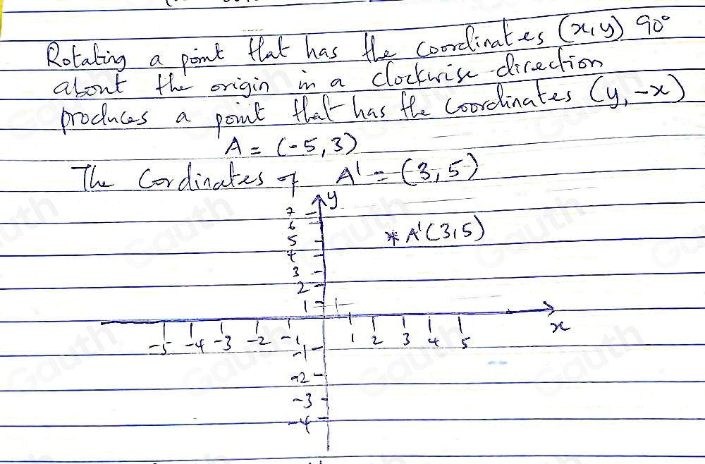 Solved: Rectangle ABCD is drawn on a coordinate plane as shown below ...
