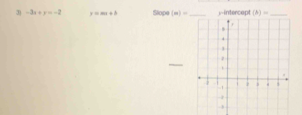 -3x+y=-2 y=mx+b Slope (m)= _ y-intercept (b)= _