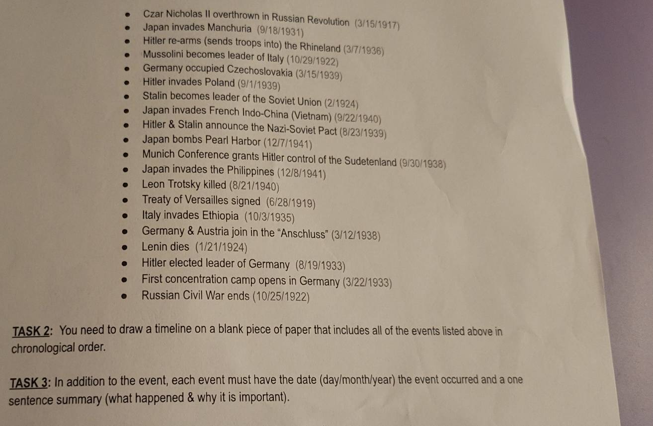 Czar Nicholas II overthrown in Russian Revolution (3/15/1917) 
Japan invades Manchuria (9/18/1931) 
Hitler re-arms (sends troops into) the Rhineland (3/7/1936) 
Mussolini becomes leader of Italy (10/29/1922) 
Germany occupied Czechoslovakia (3/15/1939)
Hitler invades Poland (9/1/1939) 
Stalin becomes leader of the Soviet Union (2/1924) 
Japan invades French Indo-China (Vietnam) (9/22/1940) 
Hitler & Stalin announce the Nazi-Soviet Pact (8/23/1939) 
Japan bombs Pearl Harbor (12/7/1941) 
Munich Conference grants Hitler control of the Sudetenland (9/30/1938) 
Japan invades the Philippines (12/8/1941) 
Leon Trotsky killed (8/21/1940) 
Treaty of Versailles signed (6/28/1919) 
Italy invades Ethiopia (10/3/1935) 
Germany & Austria join in the “Anschluss” (3/12/1938) 
Lenin dies (1/21/1924) 
Hitler elected leader of Germany (8/19/1933) 
First concentration camp opens in Germany (3/22/1933) 
Russian Civil War ends (10/25/1922) 
TASK 2: You need to draw a timeline on a blank piece of paper that includes all of the events listed above in 
chronological order. 
TASK 3: In addition to the event, each event must have the date (day/month/year) the event occurred and a one 
sentence summary (what happened & why it is important).