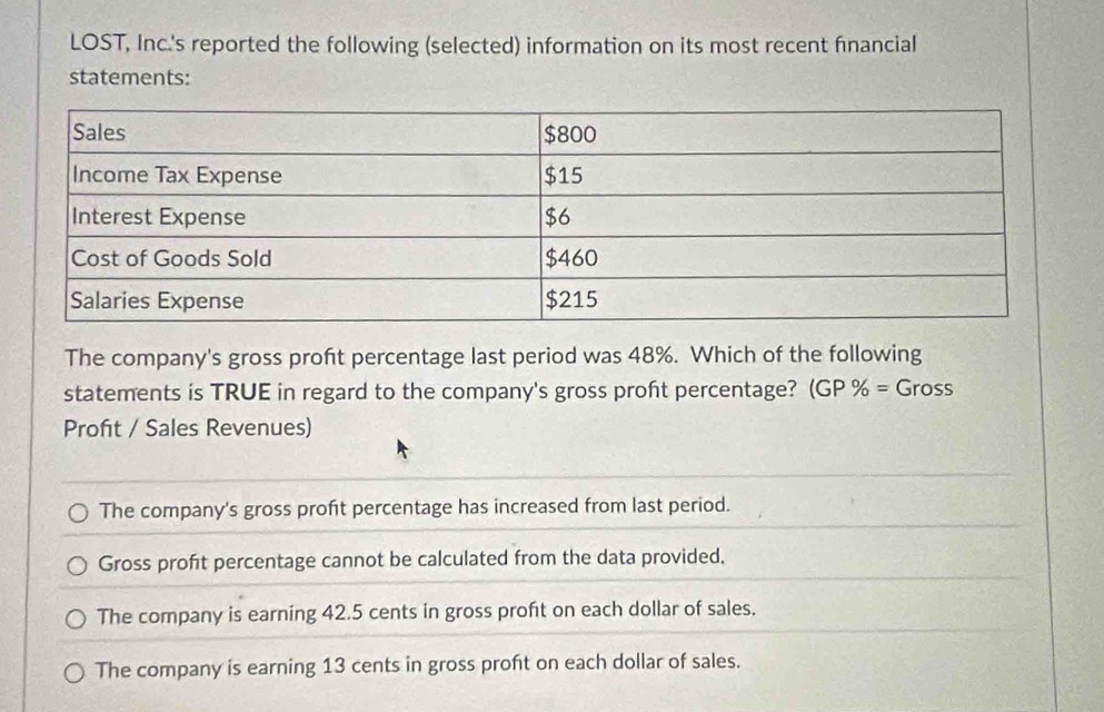 LOST, Inc.'s reported the following (selected) information on its most recent fnancial
statements:
The company's gross proft percentage last period was 48%. Which of the following
statements is TRUE in regard to the company's gross proht percentage? (GP% = Gross
Profit / Sales Revenues)
The company's gross profit percentage has increased from last period.
Gross proft percentage cannot be calculated from the data provided.
The company is earning 42.5 cents in gross proft on each dollar of sales.
The company is earning 13 cents in gross proft on each dollar of sales.