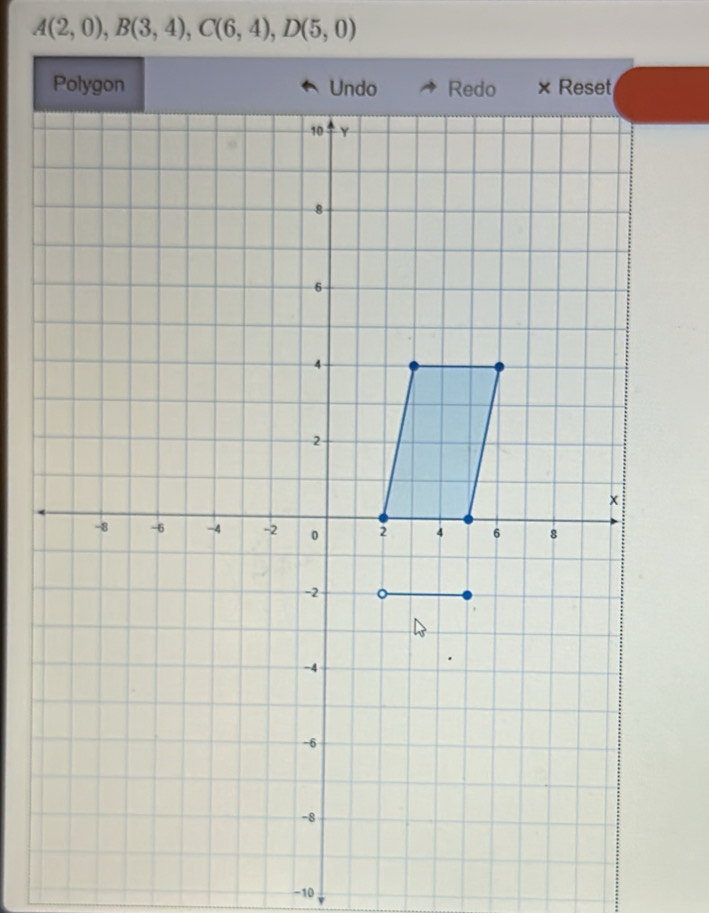 A(2,0), B(3,4), C(6,4), D(5,0)
Polygon Undo Redo × Reset 
-10