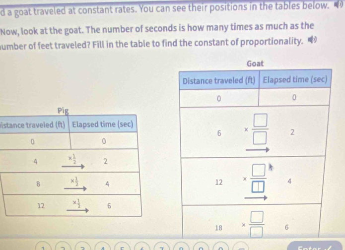 a goat traveled at constant rates. You can see their positions in the tables below. 
Now, look at the goat. The number of seconds is how many times as much as the
humber of feet traveled? Fill in the table to find the constant of proportionality.
Dis