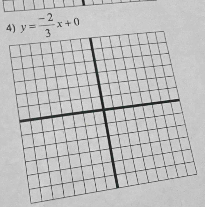 y= (-2)/3 x+0