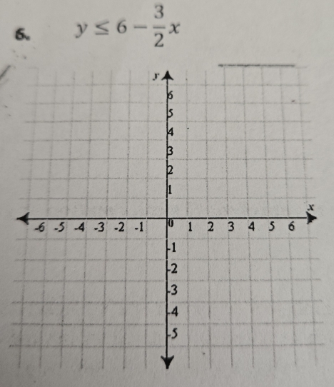 y≤ 6- 3/2 x