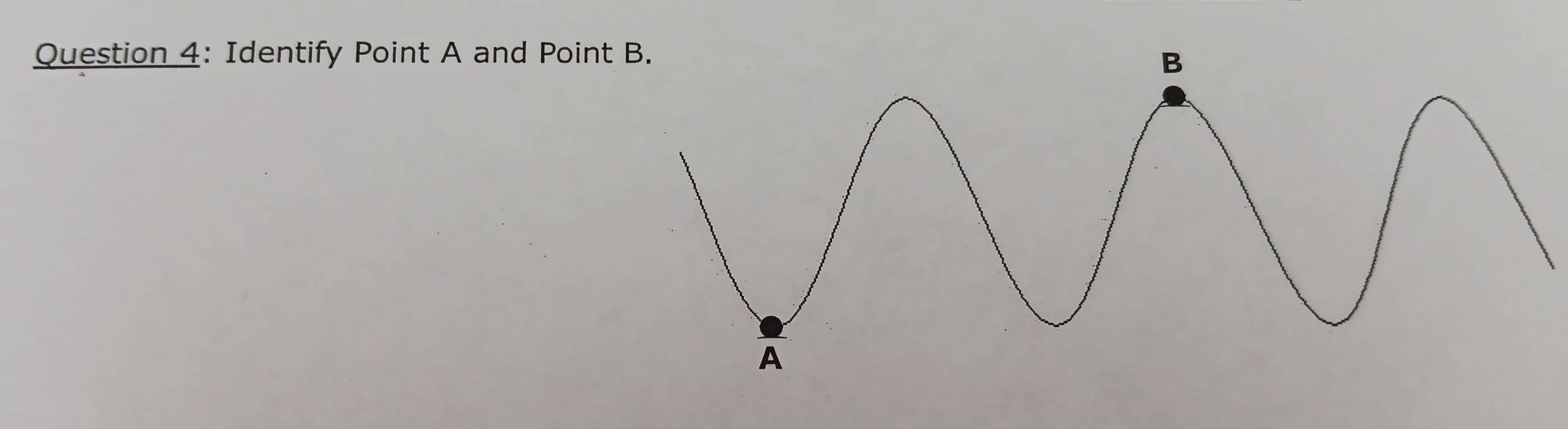 Identify Point A and Poin