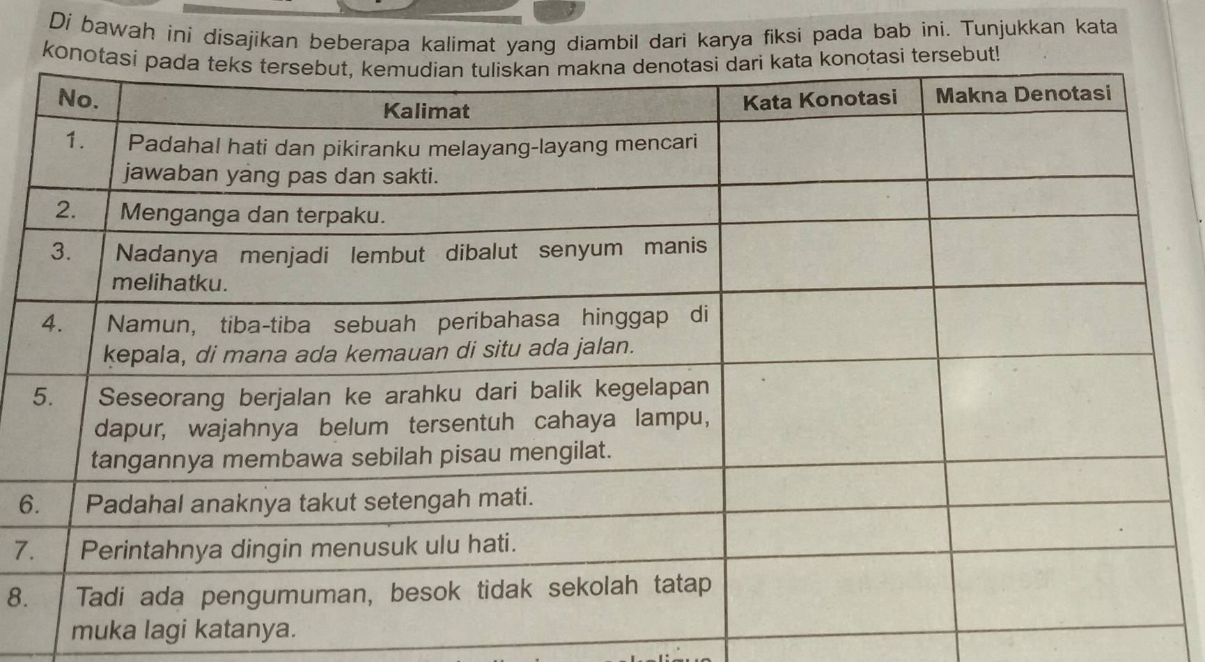 Di bawah ini disajikan beberapa kalimat yang diambil dari karya fiksi pada bab ini. Tunjukkan kata 
konobut!
6
7
8. 
muka lagi katanya.