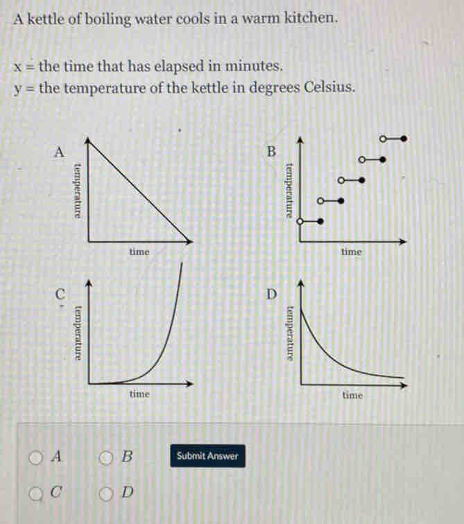 A kettle of boiling water cools in a warm kitchen.
x= the time that has elapsed in minutes.
y= the temperature of the kettle in degrees Celsius. 
B 

c 
D 

A B Submit Answer 
C D