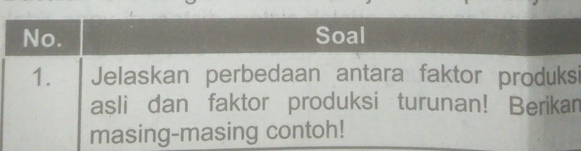 No. Soal 
1. Jelaskan perbedaan antara faktor produksi 
asli dan faktor produksi turunan! Berikar 
masing-masing contoh!