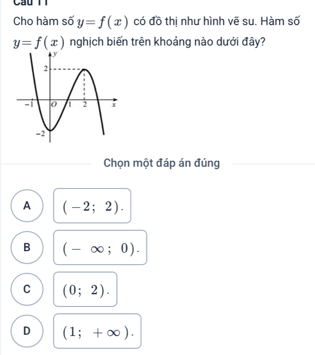 Câu Tl
Cho hàm số y=f(x) có đồ thị như hình vẽ su. Hàm số
y=f(x) nghịch biến trên khoảng nào dưới đây?
Chọn một đáp án đúng
A (-2;2).
B (-∈fty ;0).
C (0;2).
D (1;+∈fty ).