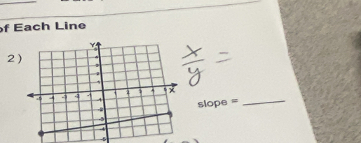 Each Line 
2
slope = _ 
5